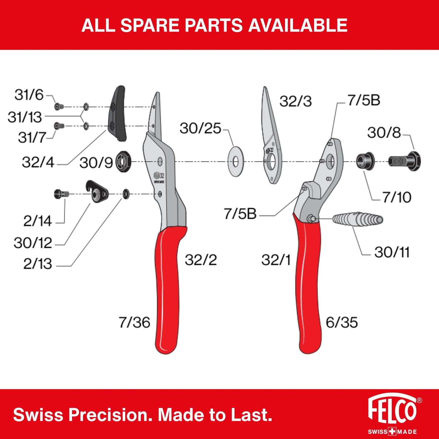 Felco F2 Pruning Shears – 9.25" Swiss-Made Garden Clippers for Professional Pruning | Hand Pruners for Gardening | Garden Tool Cutter with Precision Bypass Blade, Aluminum Body, Replaceable Parts